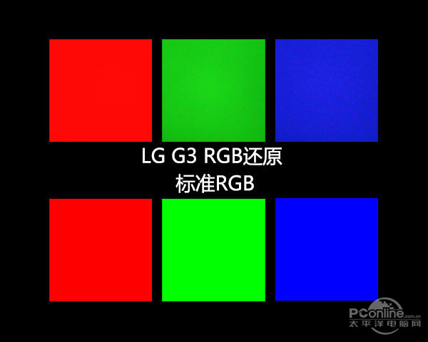 LG G3 屏幕