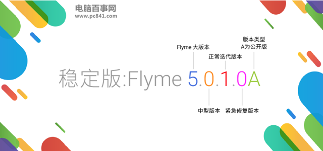 Flyme 5新版固件命名规则解读 具体的Flyme 5规格命名图解