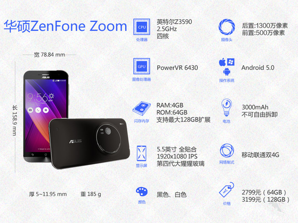 华硕ZenFone Zoom怎么样 华硕ZenFone Zoom详细评测