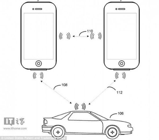 苹果申请新专利，iPhone能当车钥匙