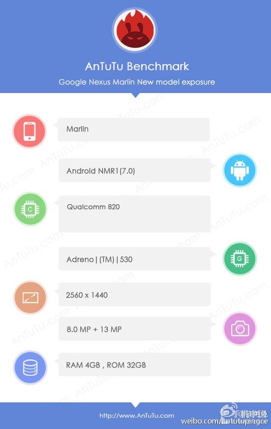 5.5英微暇2K屏 谷歌Nexus Marlin再曝光