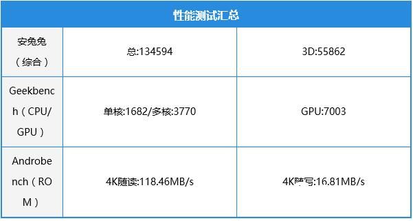 vivo Xplay6值得买吗？vivo Xplay6评测