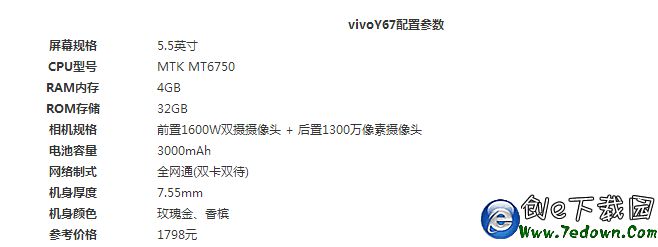 vivoY67和红米Note4哪个好？红米Note4和vivoY67具体对比测评