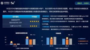 中国移动发布手机综合评测排行榜