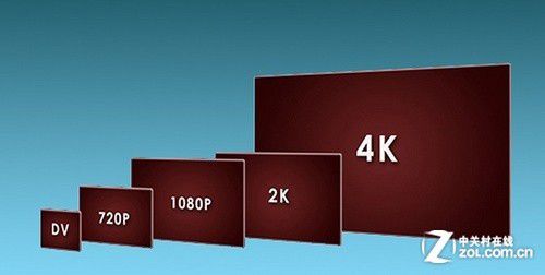 HI-FI影音旗舰 vivo Xplay3S全面评测 