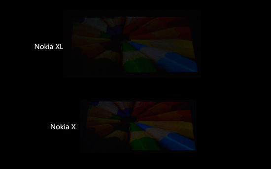 同门PK谁更强？ 诺基亚 X比拟诺基亚 XL 