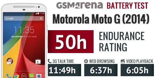 Motorola 新MotoG MotoG评测