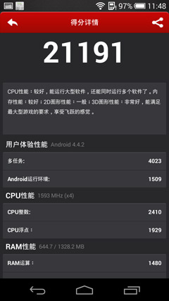 HTC Desire 816评测：1799元优质中端机
