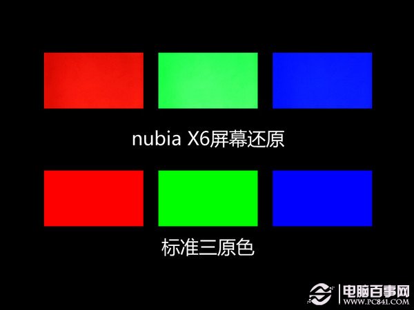 nubia X6：6.4英寸拍照手机