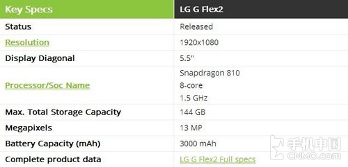 LG G Flex 2出售时刻敲定 将首发韩国 