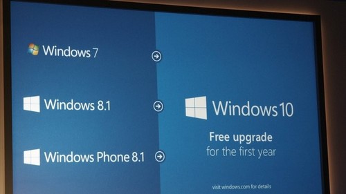 多平台一体化 Windows手机春天会远吗 