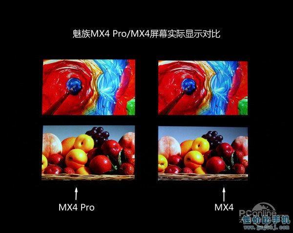 MX4-Pro评测