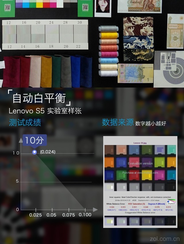 Lenovo S5评测 一体化千元机秀出"双摄" 