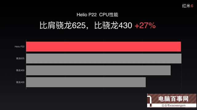 联发科P22和骁龙636哪个好 骁龙636与联发科Helio P22区别对比