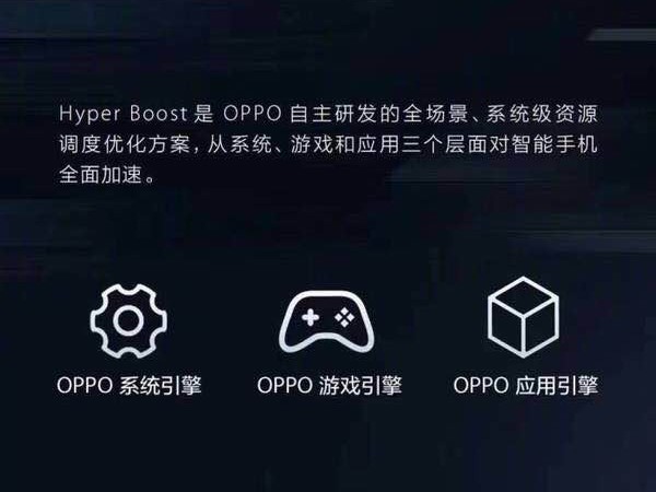 系统游戏应用全加速 OPPO宣布Hyper Boost 