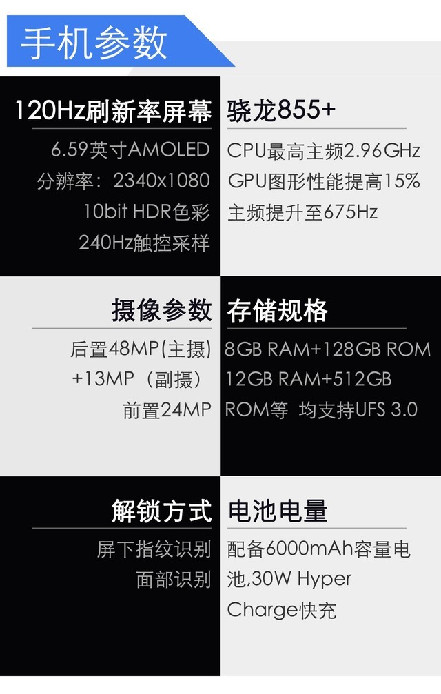 地表最强的华丽配置：ROG Phone 2全面评测 