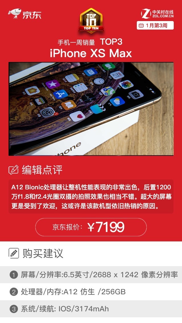 iPhone 11系列最高直降700元 iPhone 11再获京东周销榜头名 