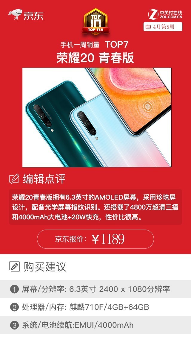 本周京东手机销量TOP10:iPhone 11继续蝉联榜首 