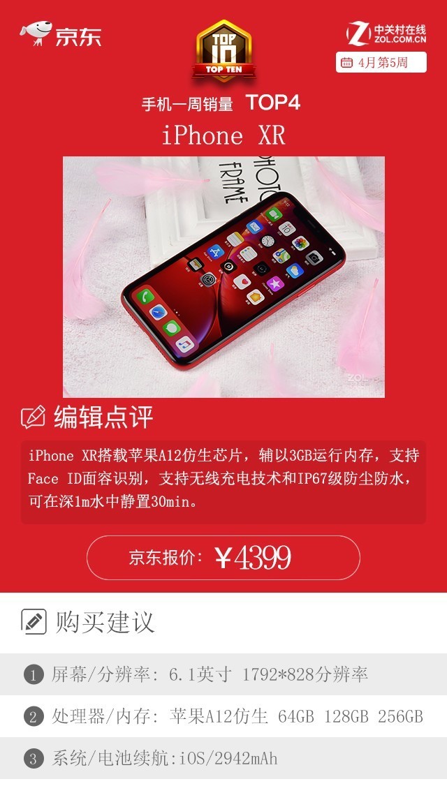 本周京东手机销量TOP10:iPhone 11继续蝉联榜首 
