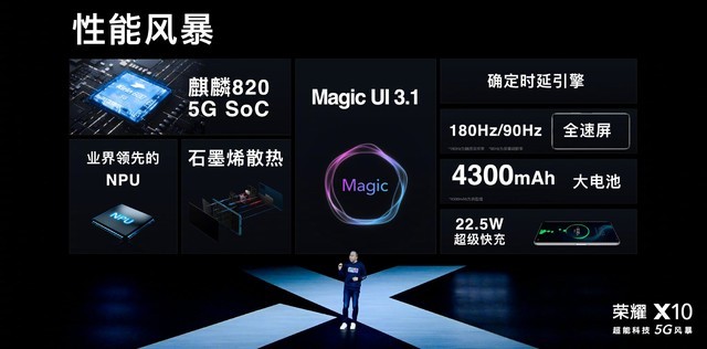 选5G手机 超能旗舰荣耀X10是否值得买？（审核不发） 