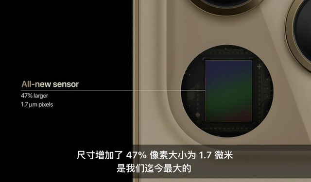 iPhone12 Pro Max独占优势 这颗会运动的传感器有多强？
